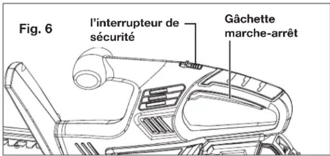 Sun Joe 24VGT3MAXLTE - Démarrage et arrêt - 2