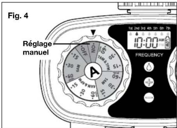 Aqua Joe AJET2Z - Utilisation manuelle - 1