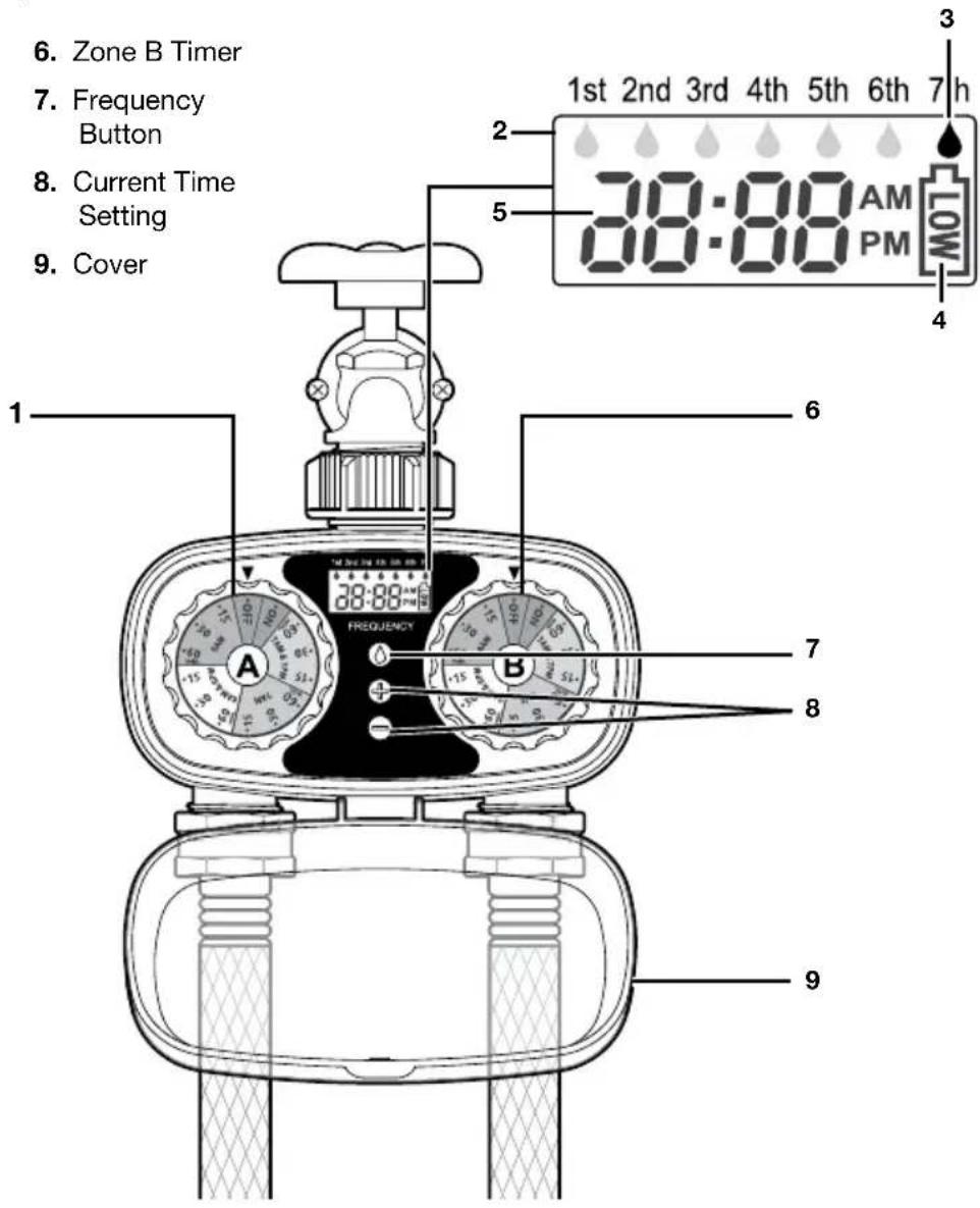 Aqua Joe AJET2Z - 1