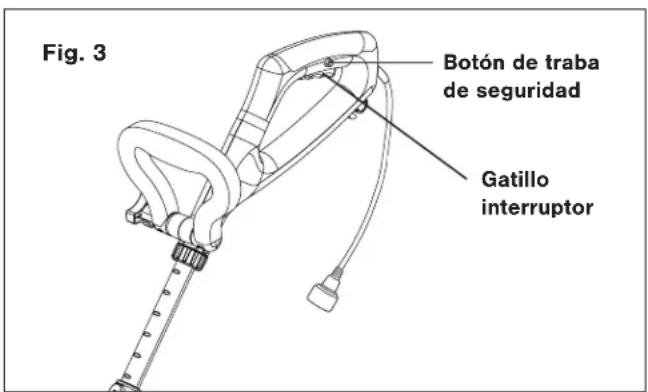 Sun Joe TJ599E - Encendido y apagado - 1