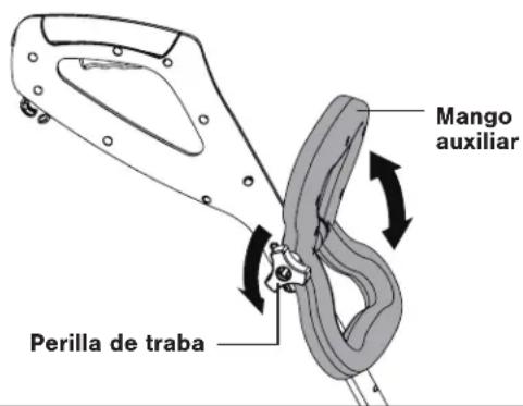 Sun Joe TJ599E - Ajuste del mango auxiliar - 1