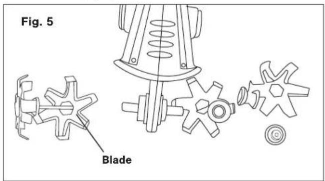 Sun Joe TJ599E - Changing the Tines - 1