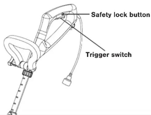 Sun Joe TJ599E - Powering ON + OFF - 1