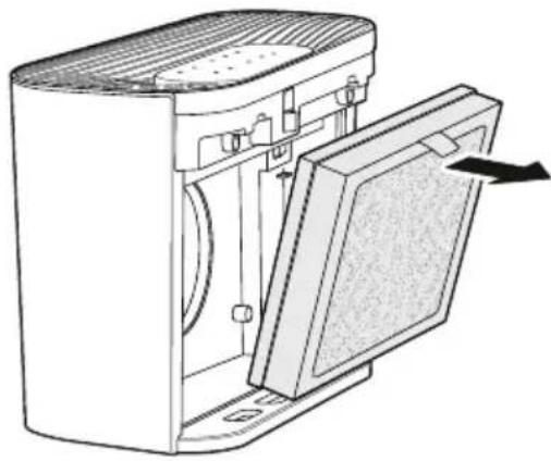 ADE HM 1804 - Sostituzione del filtro - 3