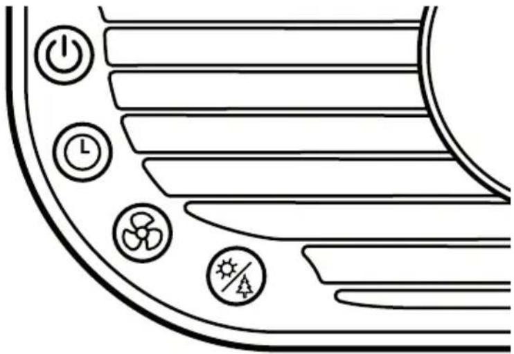 ADE HM 1804 - Pulsanti di controllo e funzioni (pannello di controllo) - 1