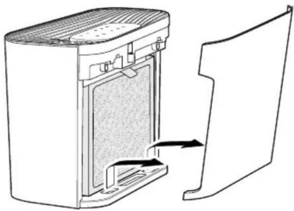 ADE HM 1804 - Changing the filter - 2