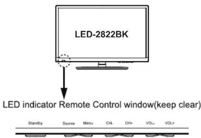 LENCO DVL1962BK - Climate Warning: - 5