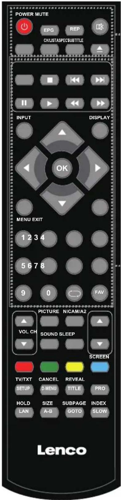 LENCO DVL1962BK - Remote Control - 1