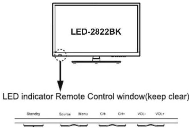 LENCO DVL1962BK - Screen Saver (Schembeveiliging) - 1
