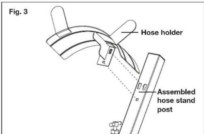 Fig. 3 Hose holder Assembled hose stand post