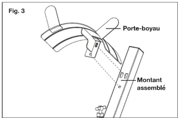 Fig. 3 Porte-boyau Montant assemblé