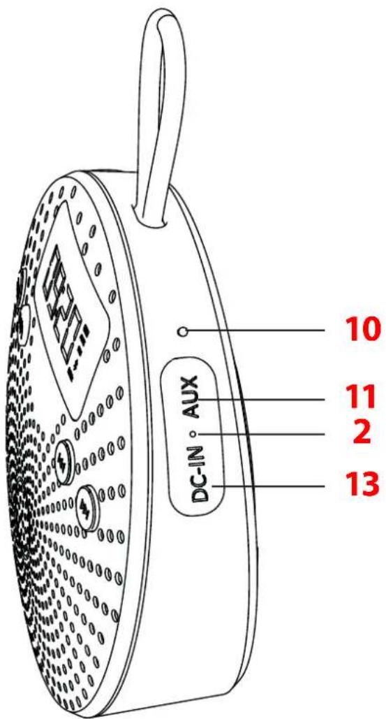 ADE BR 17031 - Note on material damage - 3