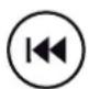 ADE BR 17031 - Overview of the radio buttons: - 2