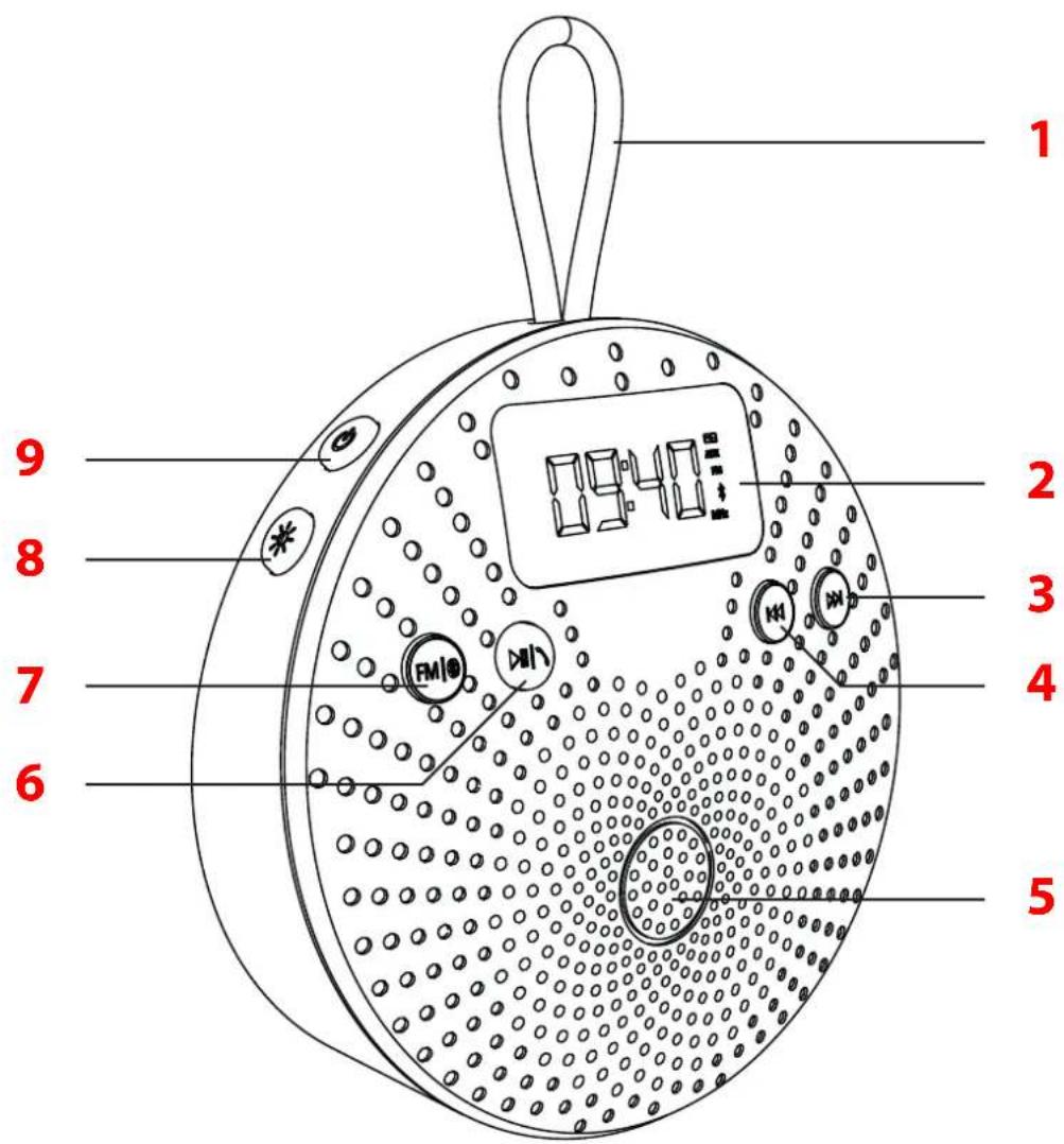 ADE BR 17031 - Remarque sur les dangers matériels - 2