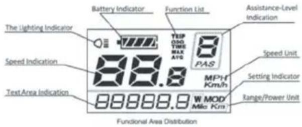 BLAUPUNKT CLARA 400 SE - CYCLING COMPUTER OPERATIONS (MODEL-SPECIFIC) - 2