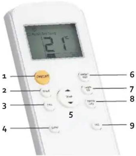 DOMO DO10160 - REMOTE CONTROL - 1