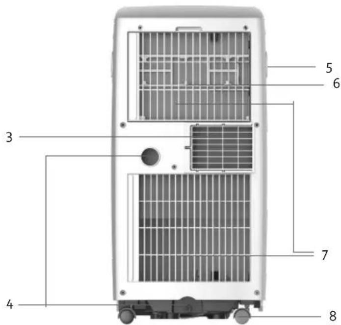 DOMO DO10160 - Parts - 2