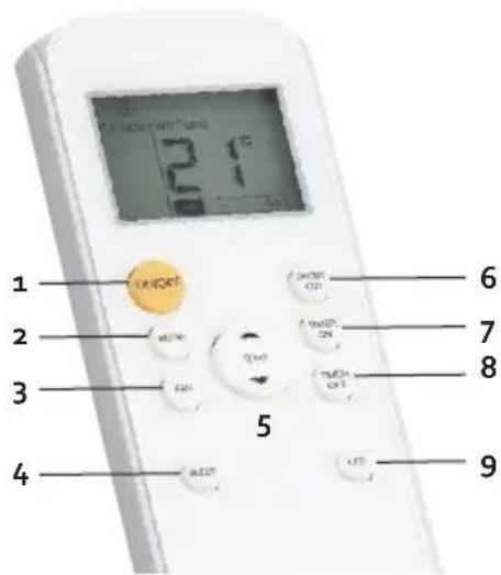 DOMO DO10160 - FAN Tecla FAN (VENTILADOR) - 1