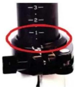 -3 - -2 - -1 -2