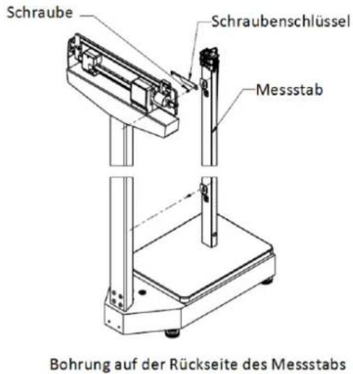 ADE M318800 - Einbau des Größenmessstabes - 2