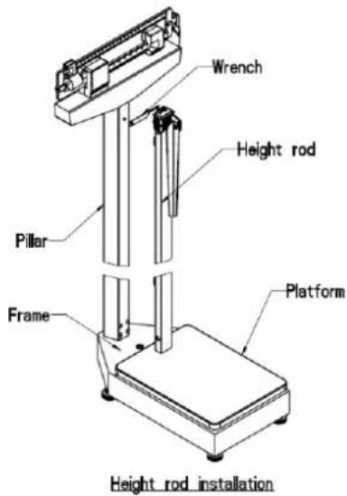 ADE M318800 - Height rod Installation - 1