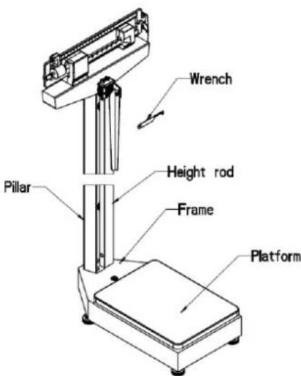 ADE M318800 - Height rod Installation - 3