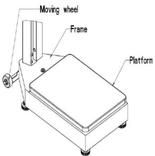ADE M318800 - Installation of castors - moving wheels - 1
