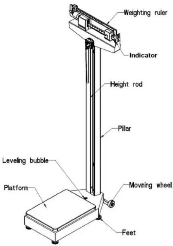 ADE M318800 - Assembling - 1