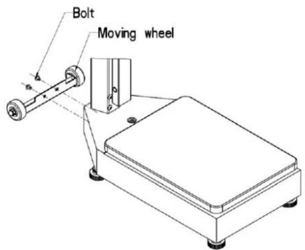 ADE M318800 - Installation of castors - moving wheels - 2