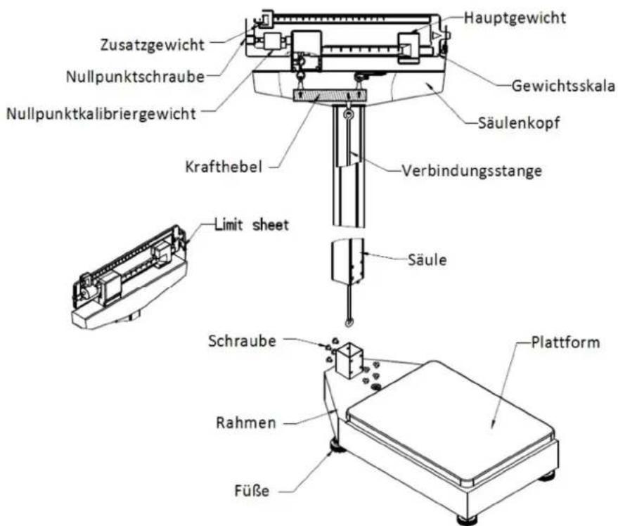 ADE M318800 - Montage der Säule - 1