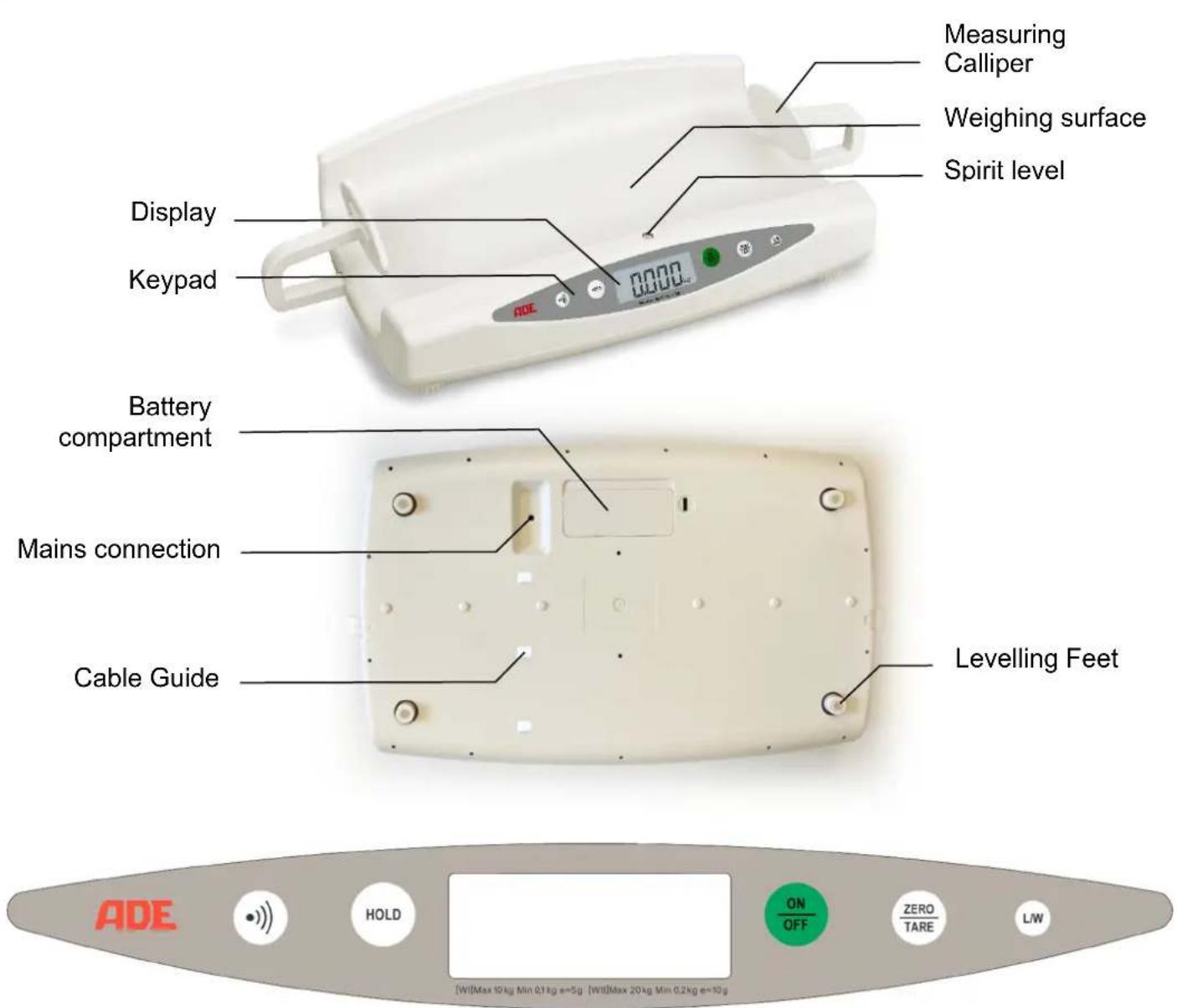 ADE M11800001 - Scope of delivery - 1
