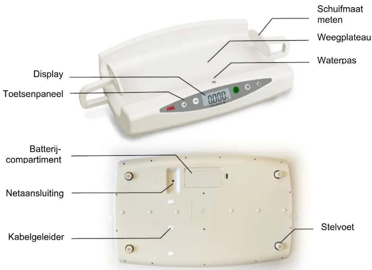 ADE M11800001 - Leveringsomvang - 1