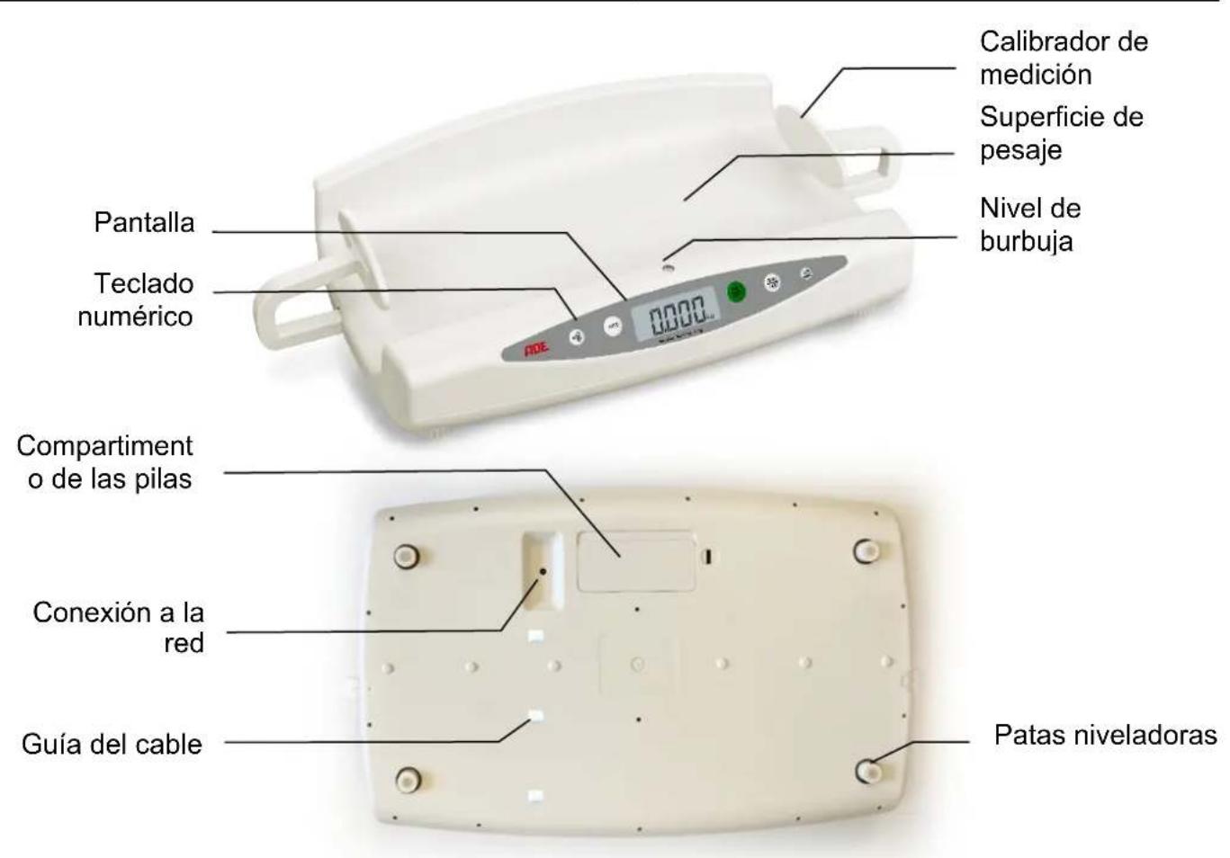 ADE M11800001 - Contenido de la entrega - 1