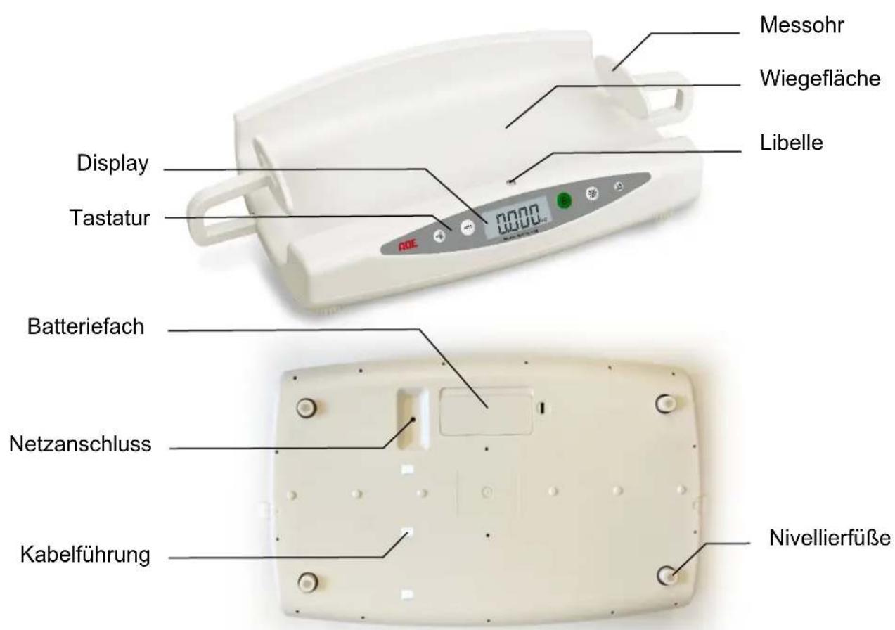 ADE M11800001 - Lieferumfang - 1
