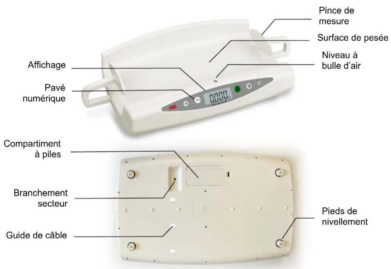 ADE M11800001 - Contenu de la boite - 1