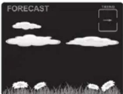 ADE WS 1917 - Wettervorhersage und Wettertrend - 3