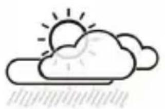 ADE WS 2132 - Previsioni del tempo e tendenza del tempo - 2