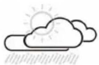 ADE WS 2132 - Weather forecast and weather trend - 3