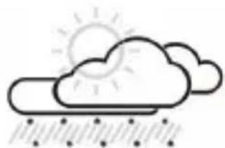 ADE WS 2132 - Weather forecast and weather trend - 5