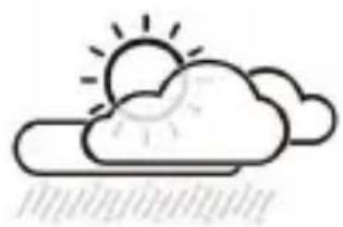 ADE WS 2132 - Wettervorhersage und Wettertrend - 2