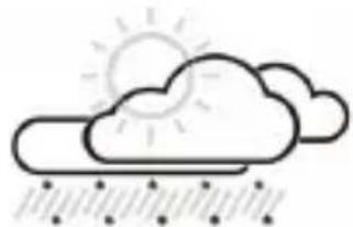 ADE WS 2132 - Wettervorhersage und Wettertrend - 5