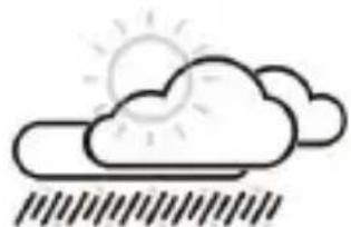 ADE WS 2132 - Prognoza i trend pogody - 4