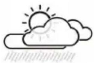 ADE WS 2132 - Weather forecast and weather trend - 2