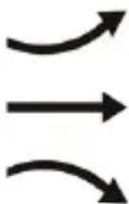 ADE WS 2132 - Tendenza della pressione atmosferica - 1