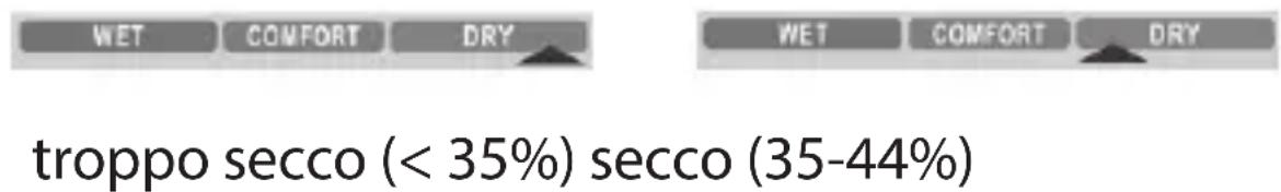 ADE WS 2132 - Indicatore di comfort - 1