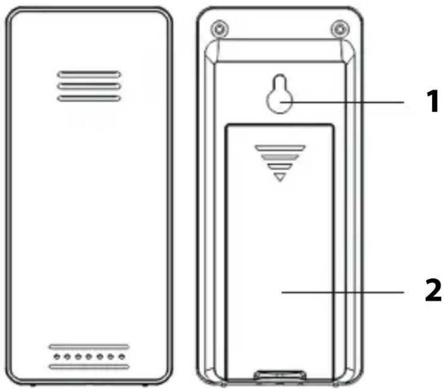 ADE WS 2132 - Radiowy czujnik zewétrzny - 1