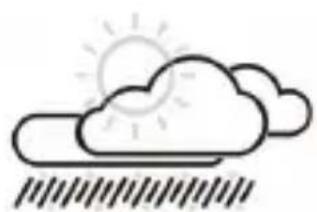 ADE WS 2132 - Weather forecast and weather trend - 4