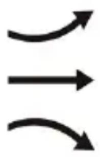 ADE WS 2132 - Tendance de la pression atmosphérique - 1