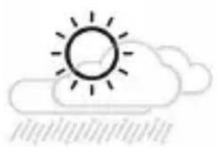 ADE WS 2132 - Weather forecast and weather trend - 1