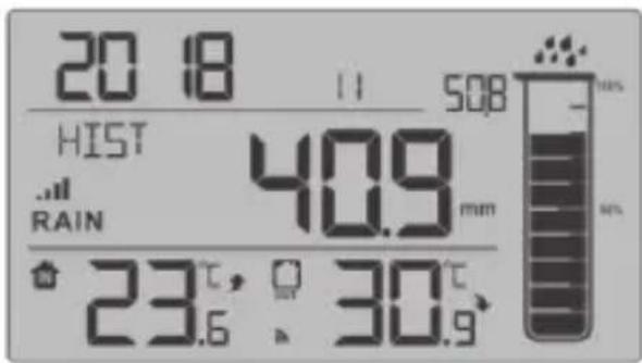 ADE WS 1907 - Storico mensile delle precipitazioni - 3